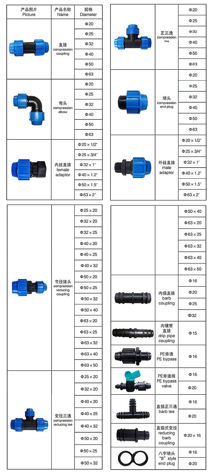 PE管件.jpg