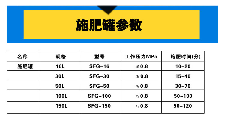 施肥（féi）罐.jpg