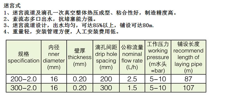 迷宮式滴灌帶.jpg